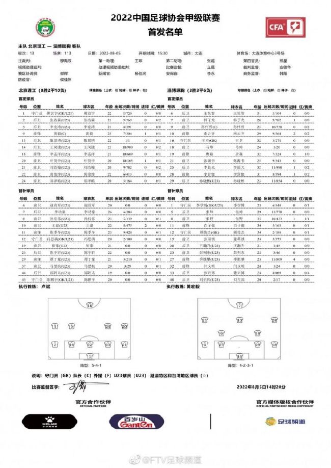 【比赛焦点瞬间】第54分钟，麦克尼尔送出直塞，勒温单刀打门被桑切斯扑出，禁区右肋杜库雷跟上补射破门！